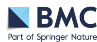 Logo BMC